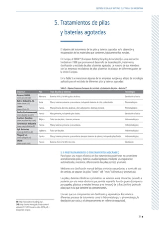 El objetivo del tratamiento de las pilas y baterías agotadas es la obtención y
recuperación de los materiales que contienen, básicamente los metales.
	 En Europa, el EBRA(9)
(European Battery Recycling Association) es una asociación
fundada en 1998 que promueve el desarrollo de la recolección, tratamiento,
clasificación y reciclado de pilas y baterías agotadas. La mayoría de sus miembros
son las empresas recicladoras de pilas y baterías localizadas en diferentes países de
la Unión Europea.
	 En la Tabla 5 se mencionan algunas de las empresas europeas y el tipo de tecnología
aplicada para el reciclado de diferentes pilas y baterías agotadas:
	 Tabla 5.- Algunas Empresas Europeas de reciclado y tratamiento de pilas y baterías(10)
Empresas País Tipo de pilas y baterías Tecnología
Accurec GMBH
(www.accurec.de)
Alemania Baterías Ni-Cd, Ni-MH y pilas alcalinas. Destilación al vacío
Batrec Industrie AG
(www.batrec.ch)
Suiza Pilas y baterías primarias y secundarias, incluyendo baterías de Litio y pilas botón. Pirometalúrgico
Citron
(www.citron.ch)
Francia Pilas primarias de Litio, alcalinas y de Carbono/Zinc. Baterías Zinc/aire. Pirometalúrgico
Duclos Environnement
(www.duclos-sa.com)
Francia Pilas primarias, incluyendo pilas botón. Destilación al vacío
Erachem Comilog
(www.erachem-eur.com)
Bélgica Todo tipo de pilas y baterías primarias. Hidrometalúrgico
Euro Dieuze Industrie
(www.sarpindustries.fr)
Francia Pilas y baterías primarias y secundarias. Hidrometalúrgico
GyP Batteries
(www.g-pbatt.co.uk)
Inglaterra Todo tipo de pilas Hidrometalúrgico
Pilagest S.L.
(www.pilagest.es)
España Pilas y baterías primarias y secundarias (excepto baterías de plomo), incluyendo pilas botón. Hidrometalúrgico
SNAM
(www.snam.com)
Francia Baterías Ni-Cd, Ni-MH, Ión-Litio. Destilación
	 5.1 PRETRATAMIENTO O TRATAMIENTO MECÁNICO
	 Para lograr una mayor eficiencia en los tratamientos posteriores es conveniente
acondicionarlas pilas y baterías usadas/agotadas mediante una separación
automatizada y mecánica, diferenciando las pilas por tipo y tamaño.
	 Mediante una clasificación manual del tipo primaria o secundaria y a través del uso
de tamices, se separan las pilas “botón” del “resto” (cilíndricas y prismáticas).
	 Las pilas y baterías cilíndricas o prismáticas se someten a una trituración, pasando a
posterior por una mesa vibratoria que permite separar la fracción gruesa (compuesta
por papeles, plásticos y metales ferrosos y no ferrosos) de la fracción fina (polvo de
pilas) que es la que contiene los contaminantes.
	 Una vez que sus componentes son clasificados y separados se los somete a
diferentes procesos de tratamiento como la hidrometalurgia, la pirometalurgia, la
destilación por vacío, y el almacenamiento en relleno de seguridad.
5.	Tratamientos de pilas
	 y baterías agotadas
(9) http://www.ebra-recycling.org/
(10) http://portal.mma.gob.cl/wp-content/
uploads/2015/07/Impacto-pilas-2014.pdf y
búsquedas propias
31
GESTIÓN DE PILAS Y BATERÍAS ELÉCTRICAS EN ARGENTINA
 