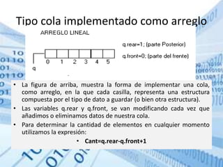 Tipo cola implementado como arreglo
• La figura de arriba, muestra la forma de implementar una cola,
como arreglo, en la que cada casilla, representa una estructura
compuesta por el tipo de dato a guardar (o bien otra estructura).
• Las variables q.rear y q.front, se van modificando cada vez que
añadimos o eliminamos datos de nuestra cola.
• Para determinar la cantidad de elementos en cualquier momento
utilizamos la expresión:
• Cant=q.rear-q.front+1
 