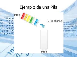 Ejemplo de una Pila
 
