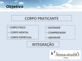 CORPO PRATICANTE CORPO FÍSICO CORPO MENTAL CORPO ESPIRITUAL INTEGRAÇÃO ENTENDER COMPREENDER ABSORVER Objetivo 
