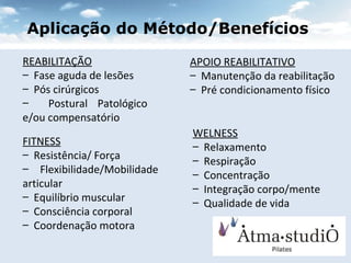 REABILITAÇÃO Fase aguda de lesões Pós cirúrgicos Postural Patológico e/ou compensatório APOIO REABILITATIVO Manutenção da reabilitação Pré condicionamento físico FITNESS Resistência/ Força Flexibilidade/Mobilidade articular Equilíbrio muscular Consciência corporal Coordenação motora WELNESS Relaxamento Respiração Concentração Integração corpo/mente Qualidade de vida Aplicação do Método/Benefícios 