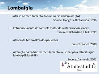 Lombalgia Atraso no recrutamento do transverso abdominal (TA) Source: Hodges e Richardson, 1996 Enfraquecimento do controle motor dos estabilizadores locais Source: Richardson e Jull, 1999 Atrofia de MF em 80% dos pacientes  Source: Kader, 2000 Alteração no padrão de recrutamento muscular para estabilização lombo-pélvica (LBP) Source: Danneels, 2001 