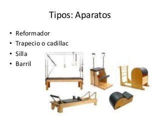 Tipos: Aparatos
• Reformador
• Trapecio o cadillac
• Silla
• Barril
 