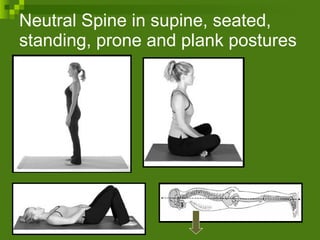 Neutral Spine in supine, seated, standing, prone and plank postures 