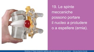 19. Le spinte
meccaniche
possono portare
il nucleo a protudere
o a espellere (ernia).
Workshop di “Postura e Pilates” - Do...