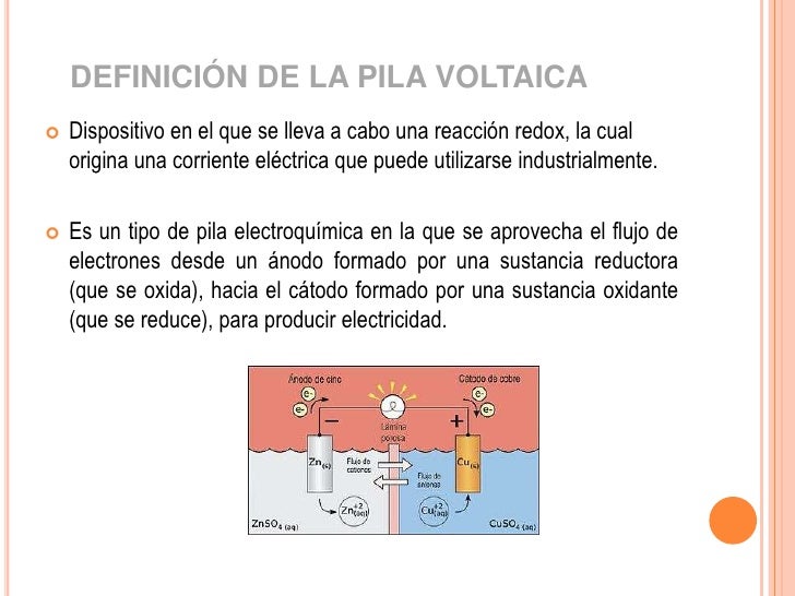 Pila Voltaica 101