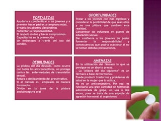 FORTALEZAS
Ayudaría a concientizar a los jóvenes y a
prevenir hacer padres a temprana edad.
Evitaría los abortos clandestinos
Fomentar la responsabilidad.
El respeto mutuo y hacer compromisos.
Capacitarlos en la prevención
de embarazos a través del uso del
condón.
OPORTUNIDADES
Tratar a los jóvenes con mas dignidad y
considerar lo posibilidad de que sean ellos
y no una píldora que cambien esta
realidad.
Concentrar los esfuerzos en planes de
educación sexual.
Dar confianza a los jóvenes de poder
fomentar la responsabilidad y
consecuencias que podría ocasionar si no
se toman debidas precauciones.
DEBIILIDADES
La píldora del día después, como ocurre
con todos los anticonceptivos, no protege
contra las enfermedades de transmisión
sexual.
Rotura o deslizamiento del preservativo.
Si el método es empleado de manera
incorrecta.
Olvido en la toma de la píldora
anticonceptiva oral
AMENAZAS
En la utilización del fármaco lo que se
persigue es un aborto precoz.
. La "píldora del día siguiente” es un
fármaco a base de hormonas.
Puede producir trastornos y problemas de
salud en la mujer que lo utiliza.
No es un anticonceptivo. Por eso, es
necesaria una gran cantidad de hormonas
administrada de golpe, en una o dos
veces, pues se trata de una especie de
agresión hormonal al organismos
 