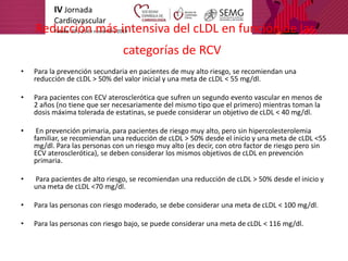 IV Jornada
Cardiovascular
Toledo. 22 y 23 de noviembre 2019
Reducción más intensiva del cLDL en función de las
categorías ...