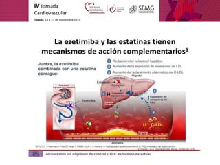 IV Jornada
Cardiovascular
Toledo. 22 y 23 de noviembre 2019
 