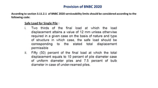 Comparative Evaluation of Load Bearing Capacity of Bored Cast in-situ ...