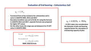 Comparative Evaluation of Load Bearing Capacity of Bored Cast in-situ ...