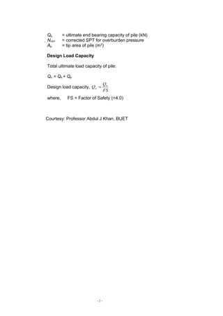 Qp = ultimate end bearing capacity of pile (kN)
Ncorr = corrected SPT for overburden pressure
Ap = tip area of pile (m2
)
Design Load Capacity
Total ultimate load capacity of pile:
Qu = Qs + Qp
Design load capacity,
FS
Q
Q u
d =
where, FS = Factor of Safety (=4.0)
Courtesy: Professor Abdul J Khan, BUET
- 2 -
 