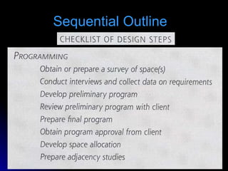 Sequential Outline  