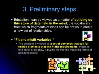Education , can be viewed as a matter of  building up this store of data held in the mind , the vocabulary  from which fragments of ideas can be drawn to create a new set of relationships. “ Fit and misfit variables “ The problem is viewed as  a set of demands that call for related elements that will fit the requirements,  much as one piece of a jigsaw a puzzle fits into the matching forms of adjacent pieces. 3. Preliminary steps 