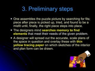One assembles the puzzle picture by searching for fits; piece after piece is picked up, tried, and found to be a misfit until, finally, the right piece steps into place. The designers mind  searches memory to find elements  that meet their needs of the given problem. A designer will spread out the accurate, scale plans of the space in question and overlay these with  thin yellow tracing paper  on which sketches of the interior and plan form can be drawn. 3. Preliminary steps 