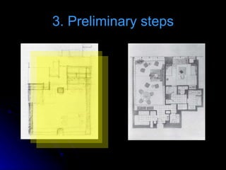 3. Preliminary steps 