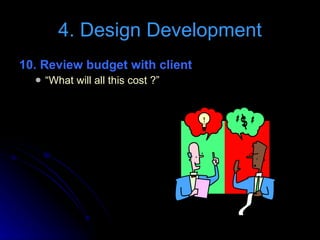 10. Review budget with client  “ What will all this cost ?” 4. Design Development 