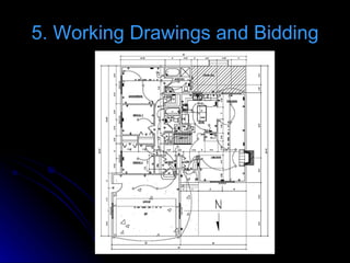 5. Working Drawings and Bidding 