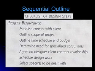 Sequential Outline  