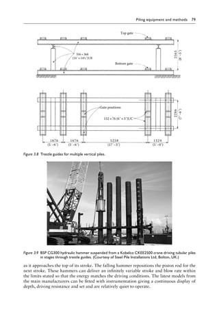 Piling equipment and methods 79
as it approaches the top of its stroke. The falling hammer repositions the piston rod for the
next stroke. These hammers can deliver an infinitely variable stroke and blow rate within
the limits stated so that the energy matches the driving conditions. The latest models from
the main manufacturers can be fitted with instrumentation giving a continuous display of
depth, driving resistance and set and are relatively quiet to operate.
Gate positions
152×76 (6˝×3˝)UC
1676 5258 1524
1676
(5΄–6˝) (5΄–6˝) (17΄–3˝) (5΄–0˝)
2
2
8
6
2565
(7΄–6˝)
(8΄–5˝)
356×368
(14˝×14½˝)UB
Bottom gate
Top gate
Figure 3.8â•‡ Trestle guides for multiple vertical piles.
Figure 3.9â•‡ 
BSP CG300 hydraulic hammer suspended from a Kobelco CKEE2500 crane driving tubular piles
in stages through trestle guides. (Courtesy of Steel Pile Installations Ltd, Bolton, UK.)
 