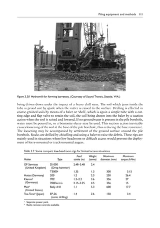 Piling equipment and methods 111
being driven down under the impact of a heavy drill stem. The soil which jams inside the
tube is prised out by spade when the cutter is raised to the surface. Drilling is effected in
coarse-grained soils by means of a baler or ‘shell’, which is again a simple tube with a cut-
ting edge and flap valve to retain the soil, the soil being drawn into the baler by a suction
action when the tool is raised and lowered. If no groundwater is present in the pile borehole,
water must be poured in, or a bentonite slurry may be used. This suction action inevitably
causes Â�
loosening of the soil at the base of the pile borehole, thus reducing the base resistance.
The loosening may be accompanied by settlement of the ground surface around the pile
borehole. Rocks are drilled by chiselling and using a baler to raise the debris. These rigs are
mainly used in situations where low headroom or difficult access would prevent the deploy-
ment of lorry-mounted or track-mounted augers.
Figure 3.38â•‡ Hydromill for forming barrettes. (Courtesy of Sound Transit, Seattle, WA.)
Table 3.7â•‡ Some compact low-headroom rigs for limited access situations
Maker Type
Feed
stroke (m)
Weight
(tonne)
Maximum
diameter (mm)
Maximum
torque (kNm)
GP Services
(United Kingdom)
D1000
(Drop hammer)
2.48–3.48 2.4
T3000a 1.35 1.3 300 3.15
Hutte (Germany) 203a 1.2 2.3 250 26.4
Klemmb
(Germany)
702a 1.2–2.2 3.6 356 27
704Electro 2.15–3.25 4.5 356 15
Maitb
(United States)
Baby drill 1.1 5.3 600 17.7
Toa-Toneb (Japan) EP-26
(sonic drilling)
1.4 2.6 150 3.4
a) Separate power pack.
b) Radio remote controls available.
 