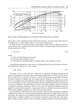 Calculating the resistance of piles to compressive loads 145
pile in clay is only a small proportion of the total resistance, and errors due to the incorrect
assumption of cub on the failure surface are not of great significance.
In terms of pure soil mechanics theory, the ultimate shaft friction is related to the hori-
zontal effective stress acting on the shaft and the effective interface angle of friction between
the pile and the clay. Thus,
τ σ δ
s h r
= ′ tan (4.8)
where
τs is the unit shaft friction at any point
′
σh is the horizontal effective stress
δr is the effective remoulded angle of friction (taken as the interface friction)
A simplifying assumption is made that ′
σh is proportional to the vertical effective overbur-
den pressure ′
σvo. That is, ′ = ′
σ σ
h vo
K so that
τ σ δ
s vo r
K
= ′ tan (4.9)
The value of K, an earth pressure coefficient, is constantly changing throughout the
period of installation of the pile and its subsequent loading history. In the case of a driven
pile in a stiff clay, K is initially very high, as a result of the energy transmitted by the ham-
mer blows required to displace the clay around the pile. However, at this time, ′
σvo is very
low or even negative due to the high pore-water pressures induced by the pile driving. In the
case of a bored pile, K is low as the soil swells at the time of drilling the hole, but it increases
as concrete is placed in the shaft. Because of these constantly changing values of K and the
varying pore pressures (and hence values of ′
σvo), pure soil mechanics methods cannot be
applied to practical pile design for conventional structures without introducing empirical
factors and simplified calculations to allow for these uncertainties.
A semi-empirical method based on cone-resistance values has been developed at Imperial
College (IC), London, for determining the ultimate bearing capacity of piles driven into clays
and sands. The method was developed primarily for piles carrying heavy compression and
uplift loads on offshore platforms for petroleum exploration and production. The proce-
dure for piles in clays is based on the use of rather complex and time-consuming laboratory
300
250
200
150
100
50
0
1 5 10 50
30
25
20
15
10
Bearing
capacity
(tons)
Bearing
capacity
(kN)
5
100
Time after driving (days)
200 × 215 mm concrete
(Gothenburg)
300 × 125 mm I-Beam
350 × 150 mm tapered timber (Drammen)
500 1000
150 mm (6˝) steel tube (San Francisco)
(Gothenburg)
Figure 4.4â•‡ 
Gain in bearing capacity with increasing time after driving of piles into soft clays.
 