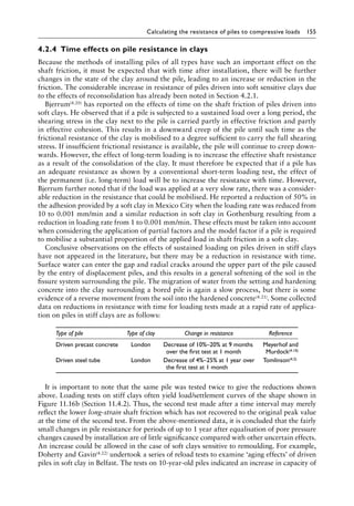 Calculating the resistance of piles to compressive loads 155
4.2.4â•‡Time effects on pile resistance in clays
Because the methods of installing piles of all types have such an important effect on the
shaft friction, it must be expected that with time after installation, there will be further
changes in the state of the clay around the pile, leading to an increase or reduction in the
friction. The considerable increase in resistance of piles driven into soft sensitive clays due
to the effects of reconsolidation has already been noted in Section 4.2.1.
Bjerrum(4.20) has reported on the effects of time on the shaft friction of piles driven into
soft clays. He observed that if a pile is subjected to a sustained load over a long period, the
shearing stress in the clay next to the pile is carried partly in effective friction and partly
in effective cohesion. This results in a downward creep of the pile until such time as the
frictional resistance of the clay is mobilised to a degree sufficient to carry the full shearing
stress. If insufficient frictional resistance is available, the pile will continue to creep down-
wards. However, the effect of long-term loading is to increase the effective shaft resistance
as a result of the consolidation of the clay. It must therefore be expected that if a pile has
an adequate resistance as shown by a conventional short-term loading test, the effect of
the permanent (i.e. long-term) load will be to increase the resistance with time. However,
Bjerrum further noted that if the load was applied at a very slow rate, there was a consider-
able reduction in the resistance that could be mobilised. He reported a reduction of 50% in
the adhesion provided by a soft clay in Mexico City when the loading rate was reduced from
10 to 0.001 mm/min and a similar reduction in soft clay in Gothenburg resulting from a
reduction in loading rate from 1 to 0.001 mm/min. These effects must be taken into account
when considering the application of partial factors and the model factor if a pile is required
to mobilise a substantial proportion of the applied load in shaft friction in a soft clay.
Conclusive observations on the effects of sustained loading on piles driven in stiff clays
have not appeared in the literature, but there may be a reduction in resistance with time.
Surface water can enter the gap and radial cracks around the upper part of the pile caused
by the entry of displacement piles, and this results in a general softening of the soil in the
fissure system surrounding the pile. The migration of water from the setting and hardening
concrete into the clay surrounding a bored pile is again a slow process, but there is some
evidence of a reverse movement from the soil into the hardened concrete(4.21). Some collected
data on reductions in resistance with time for loading tests made at a rapid rate of applica-
tion on piles in stiff clays are as follows:
Type of pile Type of clay Change in resistance Reference
Driven precast concrete London Decrease of 10%–20% at 9 months
over the first test at 1 month
Meyerhof and
Murdock(4.10)
Driven steel tube London Decrease of 4%–25% at 1 year over
the first test at 1 month
Tomlinson(4.2)
It is important to note that the same pile was tested twice to give the reductions shown
above. Loading tests on stiff clays often yield load/settlement curves of the shape shown in
Figure 11.16b (Section 11.4.2). Thus, the second test made after a time interval may merely
reflect the lower long-strain shaft friction which has not recovered to the original peak value
at the time of the second test. From the above-mentioned data, it is concluded that the fairly
small changes in pile resistance for periods of up to 1 year after equalisation of pore pressure
changes caused by installation are of little significance compared with other uncertain effects.
An increase could be allowed in the case of soft clays sensitive to remoulding. For example,
Doherty and Gavin(4.22) undertook a series of reload tests to examine ‘aging effects’ of driven
piles in soft clay in Belfast. The tests on 10-year-old piles indicated an increase in capacity of
 