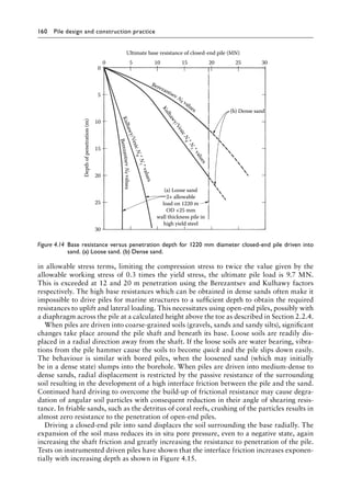 160 Pile design and construction practiceï»¿
in allowable stress terms, limiting the compression stress to twice the value given by the
allowable working stress of 0.3 times the yield stress, the ultimate pile load is 9.7 MN.
This is exceeded at 12 and 20 m penetration using the Berezantsev and Kulhawy factors
respectively. The high base resistances which can be obtained in dense sands often make it
impossible to drive piles for marine structures to a sufficient depth to obtain the required
resistances to uplift and lateral loading. This necessitates using open-end piles, possibly with
a diaphragm across the pile at a calculated height above the toe as described in Section 2.2.4.
When piles are driven into coarse-grained soils (gravels, sands and sandy silts), significant
changes take place around the pile shaft and beneath its base. Loose soils are readily dis-
placed in a radial direction away from the shaft. If the loose soils are water bearing, vibra-
tions from the pile hammer cause the soils to become quick and the pile slips down easily.
The behaviour is similar with bored piles, when the loosened sand (which may initially
be in a dense state) slumps into the borehole. When piles are driven into medium-dense to
dense sands, radial displacement is restricted by the passive resistance of the surrounding
soil resulting in the development of a high interface friction between the pile and the sand.
Continued hard driving to overcome the build-up of frictional resistance may cause degra-
dation of angular soil particles with consequent reduction in their angle of shearing resis-
tance. In friable sands, such as the detritus of coral reefs, crushing of the particles results in
almost zero resistance to the penetration of open-end piles.
Driving a closed-end pile into sand displaces the soil surrounding the base radially. The
expansion of the soil mass reduces its in situ pore pressure, even to a negative state, again
increasing the shaft friction and greatly increasing the resistance to penetration of the pile.
Tests on instrumented driven piles have shown that the interface friction increases exponen-
tially with increasing depth as shown in Figure 4.15.
Ultimate base resistance of closed-end pile (MN)
(b) Dense sand
Depth
of
penetration
(m)
0
5
10
15
20
25
30
0 5 10 15 20 25 30
(a) Loose sand
2× allowable
load on 1220 m
OD ×25 mm
wall thickness pile in
high yield steel
B
e
r
e
z
a
n
t
s
e
v
N
q
v
a
l
u
e
s
Berezantsev Nq values
K
u
l
h
a
w
y
/
V
e
s
i
c
N
q
*
N
γ
*
v
a
l
u
e
s
K
u
l
h
a
w
y
/
V
e
s
i
c
N
q
*
N
γ
*
v
a
l
u
e
s
Figure 4.14â•‡ 
Base resistance versus penetration depth for 1220 mm diameter closed-end pile driven into
sand. (a) Loose sand. (b) Dense sand.
 