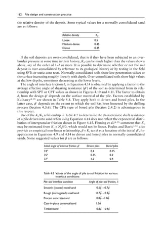 162 Pile design and construction practiceï»¿
the relative density of the deposit. Some typical values for a normally consolidated sand
are as follows:
Relative density K0
Loose 0.5
Medium-dense 0.45
Dense 0.35
If the soil deposits are over-consolidated, that is if they have been subjected to an over-
burden pressure at some time in their history, K0 can be much higher than the values shown
above, say of the order of 1–2 or more. It is possible to determine whether or not the soil
deposit is over-consolidated by reference to its geological history or by testing in the field
using SPTs or static cone tests. Normally consolidated soils show low penetration values at
the surface increasing roughly linearly with depth. Over-consolidated soils show high values
at shallow depths, sometimes decreasing at the lower levels.
The angle of interface friction δr in Equation 4.14 is obtained by applying a factor to the
average effective angle of shearing resistance (ϕ′) of the soil as determined from its rela-
tionship with SPT or CPT values as shown in Figures 4.10 and 4.11. The factor to obtain
δr from the design ϕ′ depends on the surface material of the pile. Factors established by
Kulhawy(4.29) are shown in Table 4.8. They apply both to driven and bored piles. In the
latter case, ϕ′ depends on the extent to which the soil has been loosened by the drilling
process (Section 4.3.6). The CFA type of bored pile (Section 2.4.2) is advantageous in
this respect.
Use of the Ks/K0 relationship in Table 4.7 to determine the characteristic shaft resistance
of a pile driven into sand when using Equation 4.14 does not reflect the exponential distri-
bution of intergranular friction shown in Figure 4.15. Fleming et al.(4.23) comment that Ks
may be estimated from Ks = Nq/50, which would not be linear. Poulos and Davis(4.31) also
provide an empirical non-linear relationship, β = Ks tan δ as a function of the initial ϕ′, for
application in Equations 4.9 and 4.14 to driven and bored piles in normally consolidated
sands. Some suggested values for β are as follows:
Initial angle of internal friction ϕ′ Driven piles Bored piles
33° 0.4 0.15
35° 0.75 0.2
37° 1.2 0.4
Table 4.8â•‡ 
Values of the angle of pile to soil friction for various
interface conditions
Pile–soil interface condition Angle of pile–soil friction, δ
Smooth (coated) steel/sand 0 5 0 7
. .
φ φ
−
Rough (corrugated) steel/sand 0 7 0 9
. .
φ φ
−
Precast concrete/sand 0 8 1 0
. .
φ φ
−
Cast-in-place concrete/sand 1 0
. φ
Timber/sand 0 8 0 9
. .
φ φ
−
 