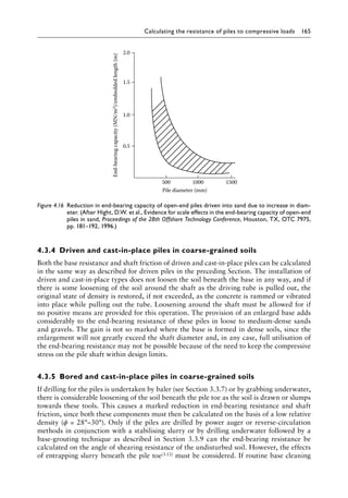Calculating the resistance of piles to compressive loads 165
4.3.4â•‡ Driven and cast-in-place piles in coarse-grained soils
Both the base resistance and shaft friction of driven and cast-in-place piles can be calculated
in the same way as described for driven piles in the preceding Section. The installation of
driven and cast-in-place types does not loosen the soil beneath the base in any way, and if
there is some loosening of the soil around the shaft as the driving tube is pulled out, the
original state of density is restored, if not exceeded, as the concrete is rammed or vibrated
into place while pulling out the tube. Loosening around the shaft must be allowed for if
no positive means are provided for this operation. The provision of an enlarged base adds
considerably to the end-bearing resistance of these piles in loose to medium-dense sands
and gravels. The gain is not so marked where the base is formed in dense soils, since the
enlargement will not greatly exceed the shaft diameter and, in any case, full utilisation of
the end-bearing resistance may not be possible because of the need to keep the compressive
stress on the pile shaft within design limits.
4.3.5â•‡Bored and cast-in-place piles in coarse-grained soils
If drilling for the piles is undertaken by baler (see Section 3.3.7) or by grabbing underwater,
there is considerable loosening of the soil beneath the pile toe as the soil is drawn or slumps
towards these tools. This causes a marked reduction in end-bearing resistance and shaft
friction, since both these components must then be calculated on the basis of a low relative
density (ϕ = 28°–30°). Only if the piles are drilled by power auger or reverse-circulation
methods in conjunction with a stabilising slurry or by drilling underwater followed by a
base-grouting technique as described in Section 3.3.9 can the end-bearing resistance be
calculated on the angle of shearing resistance of the undisturbed soil. However, the effects
of entrapping slurry beneath the pile toe(3.12) must be considered. If routine base cleaning
Pile diameter (mm)
500 1000 1500
0.5
1.0
1.5
2.0
End-bearing
capacity
(MN/m
2
)/embedded
length
(m)
Figure 4.16â•‡ 
Reduction in end-bearing capacity of open-end piles driven into sand due to increase in diam-
eter. (After Hight, D.W. et al., Evidence for scale effects in the end-bearing capacity of open-end
piles in sand, Proceedings of the 28th Offshore Technology Conference, Houston, TX, OTC 7975,
pp. 181–192, 1996.)
 