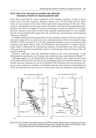 Calculating the resistance of piles to compressive loads 167
4.3.6â•‡
Use of in situ tests to predict the ultimate
resistance of piles in coarse-grained soils
It has been noted that the major component of the ultimate resistance of piles in dense
coarse soils is the base resistance. However, Figures 4.13 and 4.14 show that the values
of Nq are very sensitive to the values of the angle of shearing resistance of the soils. These
values are obtained from in situ tests made in boreholes, and if the boring method has loos-
ened the soil, which can happen if incorrect techniques are used (see Section 11.1.4), then
the base resistance of any form of driven pile is grossly underestimated. It is very unlikely
that the boring method will compact the soil, and thus any overestimation of the shearing
resistance is unlikely.
A reliable method of predicting the shaft friction and base resistance of driven and driven
and cast-in-place piles is to make static cone penetration tests at the site investigation stage
(CPTM or CPTU, see Section 11.1.4). This equipment produces curves of cone penetration
resistance with depth (Figure 4.18). The Bustamante and Gianeselli(4.19) empirical factors
noted earlier to determine the end-bearing resistance of bored piles from cone-resistance
values must be used with considerable caution in sands because of the loosening of the soil
caused by drilling.
Extensive experience with pile predictions based on the cone penetrometer in the
Netherlands has produced a set of design rules which have been summarised by Meigh(4.34).
Although engineers in the Netherlands and others elsewhere assess shaft friction values
on the measured local sleeve friction (fs), the established empirical correlations between unit
friction and cone resistance (qc) are to be preferred. This is because the cone-resistance val-
ues are more sensitive to variations in soil density than the sleeve friction and identification
of the soil type from the ratio of qc to fs is not always clear-cut. Empirical relationships of
Cone resistance (qc) (MN/m2) Cone resistance (qc) (MN/m2)
Soft silty clay
Loose
becoming
medium
dense
sand
Lower
bound curve
Average curve
20
15
10
5
5 10 15 5 10 15
0
20
15
10
5
0
Depth
below
ground
level
(m)
Pile
Path for
determining qc–2
Path for
determining qc–1
D
8D
4D
(a) (b)
Figure 4.18â•‡ 
Use of static cone penetration tests (CPTs) to obtain design values of average cone resis-
tance ( )
qc in coarse soils. (a) Determining qc from average and lower bound qc/depth curves
and (b) Method used in the Netherlands for obtaining base resistance.
 