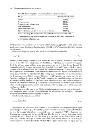 168 Pile design and construction practiceï»¿
pile friction to cone resistance are shown in Table 4.9 and are applicable to piles under static
axial compression loading. A limiting value of 0.12 MN/m2 is proposed for the ultimate
shaft friction.
The end-bearing resistance of piles is calculated from the relationship:
q q
ub c
= (4.15)
where qc is the average cone resistance within the zone influenced by stresses imposed by
the toe of the pile. This average value can be obtained by plotting the variation of qc against
depth for all tests made within a given area. An average curve is then drawn through the
plots either visually or using a computer-based statistical method (Figure 4.18). It is a good
practice to draw a lower bound line through the lower cone-resistance values, ignoring sharp
peak depressions provided that these are not clay bands in a sand deposit, hence the need to
correlate qc with the soil stratification. The average curve can then be applied to determine
the design resistances. Where obvious differences in CPT profiles are present over the site,
there is a good case for using the EC7 model procedure for calculating design resistances,
as demonstrated by Bauduin(4.35). Different calibration factors may have to be introduced to
account for differences between qc values from an electric cone and a mechanical cone and
when considering cyclic compression loading to allow for the degradation of siliceous sand
(see Section 6.2.2).
The method generally used in the Netherlands is to take the average cone resistance qc−1
over a depth of up to four pile diameters below the pile toe and the average qc−2 eight pile
diameters above the toe as described by Meigh(4.34).
The ultimate base resistance is then
q
q q
ub
c c
=
+
− −
1 2
2
(4.16)
The shape of the cone-resistance diagram is studied before selecting the range of depth
below the pile to obtain qc−1. Where the qc increases continuously to a depth of 4D below
the toe, the average value of qc−1 is obtained only over a depth of 0.7D. If there is a sud-
den decrease in resistance between 0.7D and 4D, the lowest value in this range should
be selected for qc−1 (Figure 4.18b). To obtain qc−2, the diagram is followed in an upward
direction, and the envelope is drawn only over those values which are decreasing or
remain constant at the value at the pile toe. Minor peak depressions are again ignored
Table 4.9â•‡ 
Relationships between pile shaft friction and cone resistance
Pile type Ultimate unit shaft friction
Timber 0.012 qc
Precast concrete 0.012 qc
Precast concrete enlarged basea 0.018 qc
Steel displacement 0.012 qc
Open-ended steel tubeb 0.008 qc
Open-ended steel tube driven into fine to medium sand 0.0033 qc
Source: 	 After Meigh,A.C., Cone PenetrationTesting, CIRIA-Butterworth, London, UK, 1987.
a Applicable only to piles driven in dense groups; otherwise, use 0.003 where the shaft size is
less than the enlarged base.
b Also applicable to H-section piles.
 