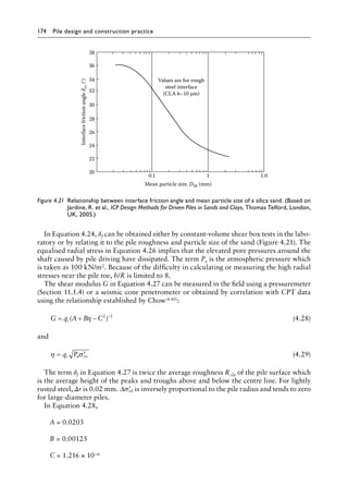 174 Pile design and construction practiceï»¿
In Equation 4.24, δf can be obtained either by constant-volume shear box tests in the labo-
ratory or by relating it to the pile roughness and particle size of the sand (Figure 4.21). The
equalised radial stress in Equation 4.26 implies that the elevated pore pressures around the
shaft caused by pile driving have dissipated. The term Pa is the atmospheric pressure which
is taken as 100 kN/m2. Because of the difficulty in calculating or measuring the high radial
stresses near the pile toe, h/R is limited to 8.
The shear modulus G in Equation 4.27 can be measured in the field using a pressuremeter
(Section 11.1.4) or a seismic cone penetrometer or obtained by correlation with CPT data
using the relationship established by Chow(4.40):
G q A B C
c
= + − −
( )
η 2 1
(4.28)
and
η σ
= ′
q P
c a vo (4.29)
The term δf in Equation 4.27 is twice the average roughness Rcla of the pile surface which
is the average height of the peaks and troughs above and below the centre line. For lightly
rusted steel, Δr is 0.02 mm. ∆ ′
σrd is inversely proportional to the pile radius and tends to zero
for large-diameter piles.
In Equation 4.28,
) A = 0.0203
) B = 0.00125
) C = 1.216 × 10–6
Values are for rough
steel interface
(CLA 6–10 μm)
Mean particle size, D50 (mm)
0.1
20
22
24
26
28
30
36
32
34
38
1 1.0
Interface
friction
angle
δ
cv
(°)
Figure 4.21â•‡ 
Relationship between interface friction angle and mean particle size of a silica sand. (Based on
Jardine, R. et al., ICP Design Methods for Driven Piles in Sands and Clays, Thomas Telford, London,
UK, 2005.)
 