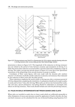 178 Pile design and construction practiceï»¿
penetration is shown in Figure 4.23. The magnitude of the reduction in driving resistance
was not related to the period of time between cessation and resumption of driving. It is
likely that most of the reduction occurred within a period of 24 h after completing a stage of
driving. The widely varying time periods shown in Figure 4.23 were due to the operational
movements of the piling barge from one pile location or group to another.
Correlation of blow count figures with tests made with the dynamic pile analyser
(Section 7.3) showed a markedly smaller reduction in dynamic soil resistance than indicated
by the reduction in blow count after the delay period.
These experiences emphasise the need to make re-driving tests after a minimum period of
24 h has elapsed after completing the initial drive. Loading tests should not be made on piles
in sands until at least 7 days after driving. Where piles are driven into laminated fine sands,
silts and clays, special preliminary trial piling should be undertaken to investigate time
effects on driving resistance. These trials should include tests with the pile driving analyser.
4.4â•‡ PILES IN SOILS INTERMEDIATE BETWEEN SANDS AND CLAYS
Where piles are installed in sandy clays or clayey sands which are sufficiently permeable to
allow dissipation of excess pore pressure caused by application of load to the pile, the base
and shaft resistance can be calculated for the case of drained loading using Equations 4.13
2.0 OD
tubular steel
pile with
closed end
Blows/250 mm penetration
Piles driven by Delmag D100
diesel hammer
Dense sandy
gravel and
cobbles
Delay time
in hours
45.6
Stiff sandy
silty clay
Dense sandy
clayey silt
36
13
21
12
278
34.8
33.6
–75
–74
–76
–77
–78
800
600
400
200
77.9
12
16
84
18
0 Depth
below
sea
level
(m)
Figure 4.23â•‡ 
Driving resistance over final 4.5 m of penetration for 2.0 m tubular steel pile showing reduction
in driving resistance after various delay periods, New Galata Bridge, Istanbul.
 