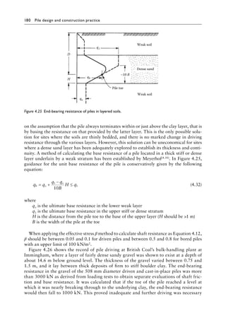 180 Pile design and construction practiceï»¿
on the assumption that the pile always terminates within or just above the clay layer, that is
by basing the resistance on that provided by the latter layer. This is the only possible solu-
tion for sites where the soils are thinly bedded, and there is no marked change in driving
resistance through the various layers. However, this solution can be uneconomical for sites
where a dense sand layer has been adequately explored to establish its thickness and conti-
nuity. A method of calculating the base resistance of a pile located in a thick stiff or dense
layer underlain by a weak stratum has been established by Meyerhof(4.50). In Figure 4.25,
guidance for the unit base resistance of the pile is conservatively given by the following
equation:
q q
q q
B
H q
b o
o
= +
−
≤
1
1
10
(4.32)
where
qo is the ultimate base resistance in the lower weak layer
q1 is the ultimate base resistance in the upper stiff or dense stratum
H is the distance from the pile toe to the base of the upper layer (H should be 1 m)
B is the width of the pile at the toe
When applying the effective stress β method to calculate shaft resistance as Equation 4.12,
β should be between 0.05 and 0.1 for driven piles and between 0.5 and 0.8 for bored piles
with an upper limit of 100 kN/m2.
Figure 4.26 shows the record of pile driving at British Coal’s bulk-handling plant at
Immingham, where a layer of fairly dense sandy gravel was shown to exist at a depth of
about 14.6 m below ground level. The thickness of the gravel varied between 0.75 and
1.5 m, and it lay between thick deposits of firm to stiff boulder clay. The end-bearing
resistance in the gravel of the 508 mm diameter driven and cast-in-place piles was more
than 3000 kN as derived from loading tests to obtain separate evaluations of shaft fric-
tion and base resistance. It was calculated that if the toe of the pile reached a level at
which it was nearly breaking through to the underlying clay, the end-bearing resistance
would then fall to 1000 kN. This proved inadequate and further driving was necessary
Weak soil
~10 B
Dense sand
Weak soil
Pile toe
D
H
qo
qb
q1
Figure 4.25â•‡ 
End-bearing resistance of piles in layered soils.
 