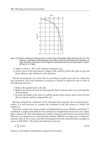 184 Pile design and construction practiceï»¿
5. Obtain q from q W B
b
= / 2
1
4
π and hence determine q/qf.
6. From a curve of the type shown in Figure 4.28, read off ρi/B for the value of q/qf and
hence obtain ρi (the settlement of the pile base).
Merely increasing the size of the base by providing an under-ream will not reduce the
base settlement, and if the settlement is excessive, it should be reduced by one or more of
the following measures:
1. Reduce the applied load on the pile.
2. Reduce the load on the base by increasing the shaft resistance, that is by increasing the
shaft diameter.
3. Increase the length of the shaft to mobilise greater shaft friction and to take the base
down to deeper and less-compressible soil.
Having estimated the settlement of the individual pile using the above-mentioned pro-
cedure, it is still necessary to consider the settlement of the pile group as a whole (see
Chapter 5).
From their analyses of a large number of load/settlement curves, Weltman and Healy(4.8)
established a simple relationship for the settlement of straight-shaft bored and cast-in-place
piles in glacial till. The relationship given below assumed a pile diameter not greater than
600 mm, an assumed stress on the pile shaft of about 3 MN/m2 in compression, a length-to-
diameter ratio of 10 or more, and stiff to hard glacial till with undrained shear strengths in
excess of 100 kN/m2. The pile head settlement is given by
ρ= in mm
lm
4
(4.34)
where lm is the length of embedment in glacial till in metres.
0.2 1.0
q/qf
0.4 0.6 0.8
0
0
ρ
i
/B
(%)
2
3
4
5
6
7
8
Figure 4.28â•‡ 
Elastic settlements of bored piles in London Clay at Moorfields. (After Burland, J.B. et al., The
behaviour and design of large diameter bored piles in stiff clay, Proceedings of the Symposium on
Large Bored Piles, Institution of Civil Engineers and Reinforced Concrete Association, London,
UK, pp. 51–71, 1966.)
 
