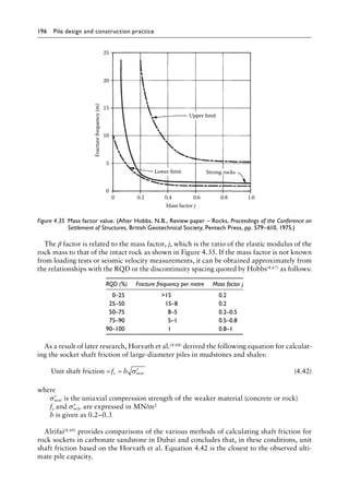 196 Pile design and construction practiceï»¿
The β factor is related to the mass factor, j, which is the ratio of the elastic modulus of the
rock mass to that of the intact rock as shown in Figure 4.35. If the mass factor is not known
from loading tests or seismic velocity measurements, it can be obtained approximately from
the relationships with the RQD or the discontinuity spacing quoted by Hobbs(4.67) as follows:
RQD (%) Fracture frequency per metre Mass factor j
0–25 15 0.2
25–50 15–8 0.2
50–75 8–5 0.2–0.5
75–90 5–1 0.5–0.8
90–100 1 0.8–1
As a result of later research, Horvath et al.(4.68) derived the following equation for calculat-
ing the socket shaft friction of large-diameter piles in mudstones and shales:
Unit shaft friction = = ′
f b
s ucw
σ (4.42)
where
′
σucw is the uniaxial compression strength of the weaker material (concrete or rock)
fs and ′
σucw are expressed in MN/m2
b is given as 0.2–0.3
Alrifai(4.69) provides comparisons of the various methods of calculating shaft friction for
rock sockets in carbonate sandstone in Dubai and concludes that, in these conditions, unit
shaft friction based on the Horvath et al. Equation 4.42 is the closest to the observed ulti-
mate pile capacity.
25
20
15
10
5
0
0 0.2 0.4 0.6 0.8 1.0
Upper limit
Fracture
frequency
(m)
Strong rocks
Lower limit
Mass factor j
Figure 4.35â•‡ 
Mass factor value. (After Hobbs, N.B., Review paper – Rocks, Proceedings of the Conference on
Settlement of Structures, British Geotechnical Society, Pentech Press, pp. 579–610, 1975.)
 
