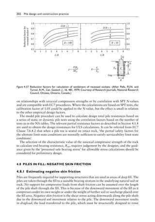 202 Pile design and construction practiceï»¿
on relationships with uniaxial compression strengths or by correlation with SPT N-values
and are compatible with EC7 procedures. Where the calculations are based on SPT tests, the
calibration factor of 1.05 could be applied to the N-value, but the effect is small in relation
to the other empirical design factors.
The model pile procedure can be used to calculate design total pile resistances based on
a series of static or dynamic pile tests using the correlation factors based on the number of
tests as in the NA tables. The relevant partial resistance factors as described in Section 4.1.4
are used to obtain the design resistances for ULS calculations. It can be inferred from EC7
Clause 7.6.4.2 that when a pile toe is seated on intact rock, ‘the partial safety factors for
the ultimate limit state conditions are normally sufficient to satisfy serviceability limit state
conditions’.
The selection of the characteristic value of the uniaxial compressive strength of the rock
to calculate end-bearing resistance, Rbk, requires judgement by the designer, and the guid-
ance given by the ‘presumed safe bearing stress’ for allowable stress calculations should be
considered for preliminary design.
4.8â•‡ PILES IN FILL: NEGATIVE SKIN FRICTION
4.8.1â•‡Estimating negative skin friction
Piles are frequently required for supporting structures that are sited in areas of deep fill. The
piles are taken through the fill to a suitable bearing stratum in the underlying natural soil or
rock. No support for compressive loads from shaft friction can be assumed over the length
of the pile shaft through the fill. This is because of the downward movement of the fill as it
compresses under its own weight or under the weight of further soil or surcharge placed over
the fill area. Negative skin friction is the shear stress acting downwards along the pile shaft
due to the downward soil movement relative to the pile. The downward movement results
in dragload, the load transferred to the pile, which must be structurally designed to resist
1.0
D/B = 1
D/B = 1
L/B L/B
2
4
8
R = 10
R = 100
2
4
8
0.9
0.8
Reduction
factor
for
recessed
socket
F
0.7
0.6
0.5
1.0
0.9
0.8
0.7
0.6
0.5
0 1 2 3 4 5 6 7 8 1 2 3 4 5 6 7 8
Q
Ed
FQlp
BEd Ed
B
ρ = R = Ec
Ec
L
D
Gap
Figure 4.37â•‡ 
Reduction factors for calculation of settlement of recessed sockets. (After Pells, P.J.N. and
Turner, R.M., Can. Geotech. J., 16, 481, 1979; Courtesy of Research Journals, National Research
Council, Ottawa, Ontario, Canada.)
 