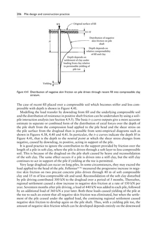 206 Pile design and construction practiceï»¿
The case of recent fill placed over a compressible soil which becomes stiffer and less com-
pressible with depth is shown in Figure 4.41.
Modelling the load transfer by downdrag from fill and the underlying compressible soil
and the distribution of resistance in positive shaft friction can be undertaken by using a soil–
pile interaction analysis (see Section 4.9.5). The basic t–z curve outputs give a more accurate
estimate in separate or combined form of the distribution of axial forces over the depth of
the pile shaft from the compression load applied to the pile head and the shear stress on
the pile surface from the dragload than is possible from semi-empirical diagrams such as
shown in Figures 4.38, 4.40 and 4.41. In particular, the t–z curves indicate the depth H in
Figure 4.41, that is the depth to the neutral point at which the shear stress changes from
negative, caused by downdrag, to positive, acting in support of the pile.
It is good practice to ignore the contribution to the support provided by friction over the
length of a pile in soft clay, where the pile is driven through a soft layer to less-compressible
soil. This is because of the dragload on the pile shaft caused by heave and reconsolidation
of the soft clay. The same effect occurs if a pile is driven into a stiff clay, but the stiff clay
continues to act in support of the pile if yielding at the toe is permitted.
Very large dragload can occur on long piles. In some circumstances, they may exceed the
load applied to the head of the pile. Fellenius(4.76) measured the progressive increase in nega-
tive skin friction on two precast concrete piles driven through 40 m of soft compressible
clay and 15 m of less-compressible silt and sand. Reconsolidation of the soft clay disturbed
by pile driving contributed 300 kN to the dragload over a period of 5 months. Thereafter,
regional settlement caused a slow increase in negative skin friction at a rate of 150 kN per
year. Seventeen months after pile driving, a load of 440 kN was added to each pile, followed
by an additional load of 360 kN a year later. Both these loads caused yielding of the pile at
the toe to such an extent that all negative skin friction was eliminated, but when the settle-
ment of the pile ceased under the applied load, the continuing regional settlement caused
negative skin friction to develop again on the pile shaft. Thus, with a yielding pile toe, the
amount of negative skin friction which can be developed depends entirely on the downward
Original surface of fill
Yielding
W
H
0.1 H
Distribution of negative
skin friction on pile
shaft
Depth depends on
relative compressibility
of fill and clay
Depth depends on
settlement of clay under
loading from clay relative
to permissible yielding of
pile toe
Figure 4.41â•‡ 
Distribution of negative skin friction on pile driven through recent fill into compressible clay
stratum.
 