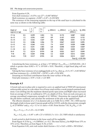 232 Pile design and construction practiceï»¿
From Equation 4.24,
Unit shaft resistance = 0.174 × tan 27° = 0.087 MN/m2
Shaft resistance on segment = 0.087 × 2.87 = 0.250 MN
The resistance of the remaining segments to the top of the sand layer is calculated in the
same way as shown in the following table:
Depth of
segment (m bgl)
h (m)
h
R*
.








−0 38
′






σvo
o
p
0 13
.
qc (MN/m2) σrc (MN/m2) τf = σrc tan δcv
(MN/m2)
Qs (MN)
17–16 0.5 0.599 1.055 9.5 0.174 0.087 0.250
16–15 1.5 0.395 1.047 8.9 0.107 0.053 0.152
15–14 2.5 0.325 1.037 8.4 0.082 0.041 0.118
14–13 3.5 0.286 1.026 7.9 0.067 0.033 0.095
13–12 4.5 0.260 1.015 7.4 0.057 0.028 0.080
12–11 5.5 0.241 1.003 6.8 0.048 0.024 0.069
11–10 6.5 0.226 0.989 6.3 0.041 0.020 0.057
10–9 7.5 0.214 0.974 5.8 0.035 0.017 0.049
9–8 8.5 0.204 0.958 5.2 0.029 0.015 0.043
8–6.5 7.25 0.217 0.935 4.4 0.026 0.013 0.037
Total Qs = 0.95 MN
Calculating the base resistance, qc at base = 9.7 MN/m2 Dinner/DCPT = 0.876/0.038 = 24.3
which is greater than 0.083 × 9.7 × 103/100 = 8.05. Therefore, a rigid basal plug will not
develop.
Taking the base resistance of an unplugged pile as 0.5 qc, then qb = 0.5 × 9.7 = 4.85 MN/m2
and base resistance Qb = 4.85(0.9142 − 0.8762) × π/4 = 0.26 MN.
Assuming no frictional contribution from the inner surface of the pile,
Total pile resistance = 0.95 + 0.26 = 1.21 MN
Example 4.7
A bored and cast-in-place pile is required to carry an applied load of 9000 kN (permanent
unfavourable action) at a site where 4 m of loose sand overlies a weak jointed cemented mud-
stone. Core drilling into the mudstone showed partly open joints and RQD values increased
from an average of 15% at rockhead to 35% at a depth of 10 m. Tests on rock cores gave an
average unconfined compression strength of 4.5 MN/m2. Determine the required depth of
the pile below rockhead, and calculate the settlement of the pile at the applied load.
The effective diameter of a 1.5 m diameter pile as in Table 4.6 is 1500 – 50 = 1450 mm for
the length of pile in loose sand. Concrete grade will be C25/35, with the characteristic strength
fck of 25 MN/m2 and γC × kf = 1.5 × 1.1 and α = 0.85. From Section 7.10, NEd/NRd ≤ 1.0:
NEd = 9 × γG = 9 × 1.35 = 12.15 MN
NRd = A fck α/γC = (1.452 × π/4 × 25 × 0.85)/(1.5 × 1.1) = 21.3 MN which is satisfactory
Load carried in shaft friction in the loose sand will be negligible.
From Figure 4.33 for quc = 4.5â•›MN/m2, α = 0.2. The mass factor, j, for RQD from 15% to
35% is 0.2. Therefore, β, from Figure 4.34, is 0.65.
From Equation 4.41, unit rock socket shaft friction = 0.2 × 0.65 × 4500 = 585 kN/m2.
 