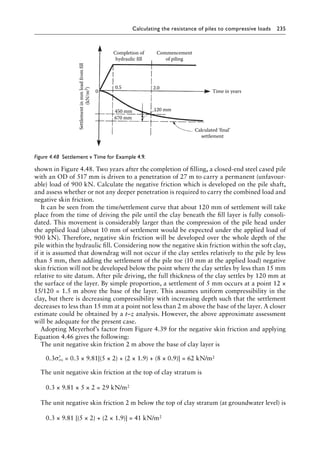Calculating the resistance of piles to compressive loads 235
shown in Figure 4.48. Two years after the completion of filling, a closed-end steel cased pile
with an OD of 517 mm is driven to a penetration of 27 m to carry a permanent (unfavour-
able) load of 900 kN. Calculate the negative friction which is developed on the pile shaft,
and assess whether or not any deeper penetration is required to carry the combined load and
negative skin friction.
It can be seen from the time/settlement curve that about 120 mm of settlement will take
place from the time of driving the pile until the clay beneath the fill layer is fully consoli-
dated. This movement is considerably larger than the compression of the pile head under
the applied load (about 10 mm of settlement would be expected under the applied load of
900 kN). Therefore, negative skin friction will be developed over the whole depth of the
pile within the hydraulic fill. Considering now the negative skin friction within the soft clay,
if it is assumed that downdrag will not occur if the clay settles relatively to the pile by less
than 5 mm, then adding the settlement of the pile toe (10 mm at the applied load) negative
skin friction will not be developed below the point where the clay settles by less than 15 mm
relative to site datum. After pile driving, the full thickness of the clay settles by 120 mm at
the surface of the layer. By simple proportion, a settlement of 5 mm occurs at a point 12 ×
15/120 = 1.5 m above the base of the layer. This assumes uniform compressibility in the
clay, but there is decreasing compressibility with increasing depth such that the settlement
decreases to less than 15 mm at a point not less than 2 m above the base of the layer. A closer
estimate could be obtained by a t–z analysis. However, the above approximate assessment
will be adequate for the present case.
Adopting Meyerhof’s factor from Figure 4.39 for the negative skin friction and applying
Equation 4.46 gives the following:
The unit negative skin friction 2 m above the base of clay layer is
0.3 ′
σvo = 0.3 × 9.81[(5 × 2) + (2 × 1.9) + (8 × 0.9)] = 62 kN/m2
The unit negative skin friction at the top of clay stratum is
0.3 × 9.81 × 5 × 2 = 29 kN/m2
The unit negative skin friction 2 m below the top of clay stratum (at groundwater level) is
0.3 × 9.81 [(5 × 2) + (2 × 1.9)] = 41 kN/m2
Completion of
hydraulic fill
Commencement
of piling
Time in years
2.0
120 mm
450 mm
670 mm
Settlement
in
mm
load
from
fill
(kN/m
2
) 0.5
0
Calculated ‘final’
settlement
Figure 4.48â•‡ Settlement v Time for Example 4.9.
 