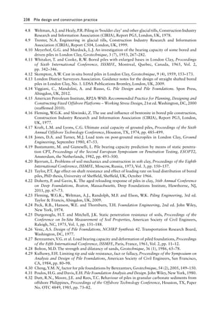 238 Pile design and construction practiceï»¿
4.8 Weltman,A.J. and Healy, P.R. Piling in‘boulder clay’ and other glacial tills, Construction Industry
Research and Information Association (CIRIA), Report PG5, London, UK, 1978.
4.9 Trenter, N.A. Engineering in glacial tills, Construction Industry Research and Information
Association (CIRIA), Report C504, London, UK, 1999.
4.10 Meyerhof, G.G. and Murdock, L.J. An investigation of the bearing capacity of some bored and
driven piles in London Clay, Geotechnique, 3 (7), 1953, 267–282.
4.11 Whitaker, T. and Cooke, R.W. Bored piles with enlarged bases in London Clay, Proceedings
of Sixth International Conference, ISSMFE, Montreal, Quebec, Canada, 1965, Vol. 2,
pp. 342–346.
4.12 Skempton, A.W. Cast in-situ bored piles in London Clay, Geotechnique, 9 (4), 1959, 153–173.
4.13 London District Surveyors Association. Guidance notes for the design of straight shafted bored
piles in London Clay, No. 1. LDSA Publications Bromley, London, UK, 2009.
4.14 Viggiani, C., Mandolini, A. and Russo, G. Pile Design and Pile Foundations. Spon Press,
Abingdon, UK, 2012.
4.15 American Petroleum Institute, RP2A-WSD. Recommended Practice for Planning, Designing and
Constructing Fixed Offshore Platforms – Working Stress Design, 21st ed. Washington, DC, 2000
(reaffirmed 2010).
4.16 Fleming, W.G.K. and Sliwinski, Z. The use and influence of bentonite in bored pile construction,
Construction Industry Research and Information Association (CIRIA), Report PG3, London,
UK, 1977.
4.17 Kraft, L.M. and Lyons, C.G. Ultimate axial capacity of grouted piles, Proceedings of the Sixth
Annual Offshore Technology Conference, Houston, TX, 1974, pp. 485–499.
4.18 Jones, D.A. and Turner, M.J. Load tests on post-grouted micropiles in London Clay, Ground
Engineering, September 1980, 47–53.
4.19 Bustamante, M. and Gianeselli, L. Pile bearing capacity prediction by means of static penetra-
tion CPT, Proceedings of the Second European Symposium on Penetration Testing, ESOPT2,
Amsterdam, the Netherlands, 1982, pp. 493–500.
4.20 Bjerrum, L. Problems of soil mechanics and construction in soft clay, Proceedings of the Eighth
International Conference, ISSMFE, Moscow, Russia, 1973, Vol. 3, pp. 150–157.
4.21 Taylor, P.T. Age effect on shaft resistance and effect of loading rate on load distribution of bored
piles, PhD thesis, University of Sheffield, Sheffield, UK, October 1966.
4.22 Doherty, P. and Gavin, K. The aged reloading response of piles in clay, 36th Annual Conference
on Deep Foundations, Boston, Massachusetts, Deep Foundations Institute, Hawthorne, NJ,
2011, pp. 67–73.
4.23 Fleming, W.G.K., Weltman, A.J., Randolph, M.F. and Elson, W.K. Piling Engineering, 3rd ed.
Taylor  Francis, Abingdon, UK, 2009.
4.24 Peck, R.B., Hanson, W.E. and Thornburn, T.H. Foundation Engineering, 2nd ed. John Wiley,
New York, 1974.
4.25 Durgonoglu, H.T. and Mitchell, J.K. Static penetration resistance of soils, Proceedings of the
Conference on In-Situ Measurement of Soil Properties, American Society of Civil Engineers,
Raleigh, NC, 1975, Vol. 1, pp. 151–188.
4.26 Vesic, A.S. Design of Pile Foundations, NCHRP Synthesis 42. Transportation Research Board,
Washington, DC, 1977.
4.27 Berezantsev,V.G. et al. Load bearing capacity and deformation of piled foundations, Proceedings
of the Fifth International Conference, ISSMFE, Paris, France, 1961, Vol. 2, pp. 11–12.
4.28 Bolton, M.D. The strength and dilatancy of sands, Geotechnique, 36 (1), 1986, 65–78.
4.29 Kulhawy, F.H. Limiting tip and side resistance, fact or fallacy, Proceedings of the Symposium on
Analysis and Design of Pile Foundations, American Society of Civil Engineers, San Francisco,
CA, 1984, pp. 80–98.
4.30 Cheng,Y.M. Nq factor for pile foundations by Berezantzev, Geotechnique, 54 (2), 2005, 149–150.
4.31 Poulos, H.G. and Davis, E.H. Pile Foundation Analysis and Design. John Wiley, New York, 1980.
4.32 Dutt, R.N., Moore, J.E. and Rees, T.C. Behaviour of piles in granular carbonate sediments from
offshore Philippines, Proceedings of the Offshore Technology Conference, Houston, TX, Paper
No. OTC 4849, 1985, pp. 73–82.
 
