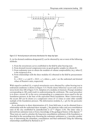 Pile groups under compressive loading 255
Eu (or for drained conditions designated ′
Ev) can be obtained by one or more of the following
methods:
1. From the stress/strain curves established in the field by plate bearing tests
2. From drained triaxial compression tests on good-quality samples (to obtain ′
Ev)
3. From oedometer tests to obtain the modulus of volume compressibility (mv), when ′
Ev
is the reciprocal of mv
4. From relationships with the shear modulus (G) obtained in the field by pressuremeter
tests:
Eu = 2G(1 + νu) and ′
Ev = 2G(1 + ν′), where νu and ν′ are the undrained and drained
values of Poisson’s ratio, respectively
With regard to method (1), a typical stress/strain curve obtained by a plate-bearing test in
undrained conditions is shown in Figure 5.13. Purely elastic behaviour occurs only at low
stress levels (line AB in Figure 5.13). Adoption of a modulus of elasticity (Young’s modulus)
corresponding to AB could result in underestimating the settlement. The usual procedure
is to draw a secant AC to the curve corresponding to a compressive stress equal to the net
foundation pressure at the base of the equivalent block foundation. More conservatively,
the secant AD can be drawn at a compressive stress of 1.5 times or some other suitable
multiple of the foundation pressure. The deformation modulus Eu = q/x for the particular
condition.
As an alternative to direct determination of Eu from field tests, it can be obtained from a
relationship with the undrained shear strength cu, the plasticity index and over-consolidation
ratio of the clay established by Jamiolkowski et al.(5.6) (Figure 5.14). The latter value is
derived from oedometer tests or from a knowledge of the geological history of the deposit.(5.7)
These tests are used to calculate the long-term consolidation settlement of the foundation as
described in the succeeding texts. Knowing the oedometer settlement (ρoed) provides another
way of determining the immediate, consolidation and final settlements using the following
relationships established by Burland et al.(5.8)
Combined
σ΄
vo and σz
Overburden
pressure, σ΄
vo
σ΄
vo
0.2σ΄
vo
σz
σz
Lowest level
considered in
settlement analysis
qn
Figure 5.12â•‡ 
Vertical pressure and stress distribution for deep clay layer.
 