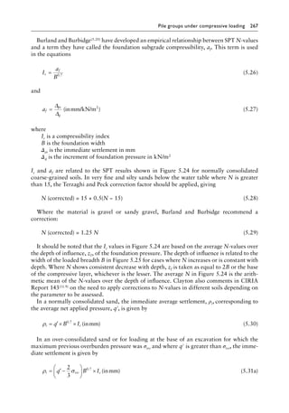 Pile groups under compressive loading 267
Burland and Burbidge(5.20) have developed an empirical relationship between SPT N-values
and a term they have called the foundation subgrade compressibility, af. This term is used
in the equations
I
a
B
c
f
= 0 7
.
(5.26)
and
af
pi
q
=
∆
∆
( )
inmm/kN/m2
(5.27)
where
Ic is a compressibility index
B is the foundation width
Δρi is the immediate settlement in mm
Δq is the increment of foundation pressure in kN/m2
Ic and af are related to the SPT results shown in Figure 5.24 for normally consolidated
coarse-grained soils. In very fine and silty sands below the water table where N is greater
than 15, the Terzaghi and Peck correction factor should be applied, giving
N (corrected) = 15 + 0.5(N − 15) (5.28)
Where the material is gravel or sandy gravel, Burland and Burbidge recommend a
correction:
N (corrected) = 1.25 N (5.29)
It should be noted that the Ic values in Figure 5.24 are based on the average N-values over
the depth of influence, zI, of the foundation pressure. The depth of influence is related to the
width of the loaded breadth B in Figure 5.25 for cases where N increases or is constant with
depth. Where N shows consistent decrease with depth, zf is taken as equal to 2B or the base
of the compressive layer, whichever is the lesser. The average N in Figure 5.24 is the arith-
metic mean of the N-values over the depth of influence. Clayton also comments in CIRIA
Report 143(11.9) on the need to apply corrections to N-values in different soils depending on
the parameter to be assessed.
In a normally consolidated sand, the immediate average settlement, ρi, corresponding to
the average net applied pressure, q′, is given by
ρi c
q B I
= ′× ×
0 7
.
( )
inmm (5.30)
In an over-consolidated sand or for loading at the base of an excavation for which the
maximum previous overburden pressure was σvo and where q′ is greater than σvo, the imme-
diate settlement is given by
ρ σ
i vo c
q B I
= ′ −





 ×
2
3
0 7
.
( )
inmm (5.31a)
 
