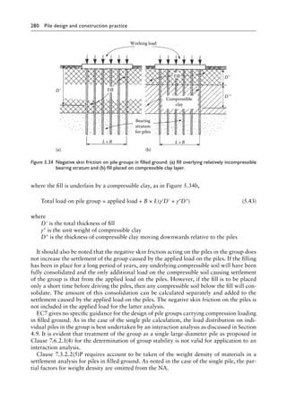 280 Pile design and construction practiceï»¿
where the fill is underlain by a compressible clay, as in Figure 5.34b,
Total load on pile group = applied load + B × L(γ′D′ + γ″D″) (5.43)
where
D′ is the total thickness of fill
γ″ is the unit weight of compressible clay
D″ is the thickness of compressible clay moving downwards relative to the piles
It should also be noted that the negative skin friction acting on the piles in the group does
not increase the settlement of the group caused by the applied load on the piles. If the filling
has been in place for a long period of years, any underlying compressible soil will have been
fully consolidated and the only additional load on the compressible soil causing settlement
of the group is that from the applied load on the piles. However, if the fill is to be placed
only a short time before driving the piles, then any compressible soil below the fill will con-
solidate. The amount of this consolidation can be calculated separately and added to the
settlement caused by the applied load on the piles. The negative skin friction on the piles is
not included in the applied load for the latter analysis.
EC7 gives no specific guidance for the design of pile groups carrying compression loading
in filled ground. As in the case of the single pile calculation, the load distribution on indi-
vidual piles in the group is best undertaken by an interaction analysis as discussed in Section
4.9. It is evident that treatment of the group as a single large-diameter pile as proposed in
Clause 7.6.2.1(4) for the determination of group stability is not valid for application to an
interaction analysis.
Clause 7.3.2.2(5)P requires account to be taken of the weight density of materials in a
settlement analysis for piles in filled ground. As noted in the case of the single pile, the par-
tial factors for weight density are omitted from the NA.
Working load
D˝
D΄˝
D΄
Bearing
stratum
for piles
L×B L×B
(a) (b)
Compressible
clay
Fill
Fill
Figure 5.34â•‡ 
Negative skin friction on pile groups in filled ground: (a) fill overlying relatively incompressible
bearing stratum and (b) fill placed on compressible clay layer.
 