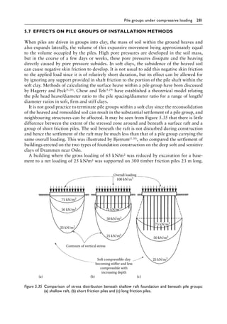 Pile groups under compressive loading 281
5.7â•‡EFFECTS ON PILE GROUPS OF INSTALLATION METHODS
When piles are driven in groups into clay, the mass of soil within the ground heaves and
also expands laterally, the volume of this expansive movement being approximately equal
to the volume occupied by the piles. High pore pressures are developed in the soil mass,
but in the course of a few days or weeks, these pore pressures dissipate and the heaving
directly caused by pore pressure subsides. In soft clays, the subsidence of the heaved soil
can cause negative skin friction to develop. It is not usual to add this negative skin friction
to the applied load since it is of relatively short duration, but its effect can be allowed for
by ignoring any support provided in shaft friction to the portion of the pile shaft within the
soft clay. Methods of calculating the surface heave within a pile group have been discussed
by Hagerty and Peck(5.28). Chow and Teh(5.29) have established a theoretical model relating
the pile head heave/diameter ratio to the pile spacing/diameter ratio for a range of length/
diameter ratios in soft, firm and stiff clays.
It is not good practice to terminate pile groups within a soft clay since the reconsolidation
of the heaved and remoulded soil can result in the substantial settlement of a pile group, and
neighbouring structures can be affected. It may be seen from Figure 5.35 that there is little
difference between the extent of the stressed zone around and beneath a surface raft and a
group of short friction piles. The soil beneath the raft is not disturbed during construction
and hence the settlement of the raft may be much less than that of a pile group carrying the
same overall loading. This was illustrated by Bjerrum(5.30), who compared the settlement of
buildings erected on the two types of foundation construction on the deep soft and sensitive
clays of Drammen near Oslo.
A building where the gross loading of 65 kN/m2 was reduced by excavation for a base-
ment to a net loading of 25 kN/m2 was supported on 300 timber friction piles 23 m long.
Overall loading
100 kN/m2
75 kN/m2
75 kN/m2
50 kN/m2
50 kN/m2
25 kN/m2
25 kN/m2
50 kN/m2
75 kN/m2
25 kN/m2
Contours of vertical stress
(a) (b) (c)
Soft compressible clay
becoming stiffer and less
compressible with
increasing depth
Figure 5.35â•‡ 
Comparison of stress distribution beneath shallow raft foundation and beneath pile groups:
(a) shallow raft, (b) short friction piles and (c) long friction piles.
 