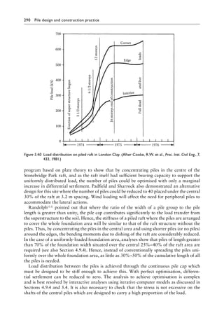 290 Pile design and construction practiceï»¿
program based on plate theory to show that by concentrating piles in the centre of the
Stonebridge Park raft, and as the raft itself had sufficient bearing capacity to support the
uniformly distributed load, the number of piles could be optimised with only a marginal
increase in differential settlement. Padfield and Sharrock also demonstrated an alternative
design for this site where the number of piles could be reduced to 40 placed under the central
30% of the raft at 3.2 m spacing. Wind loading will affect the need for peripheral piles to
accommodate the lateral actions.
Randolph(1.1) pointed out that where the ratio of the width of a pile group to the pile
length is greater than unity, the pile cap contributes significantly to the load transfer from
the superstructure to the soil. Hence, the stiffness of a piled raft where the piles are arranged
to cover the whole foundation area will be similar to that of the raft structure without the
piles. Thus, by concentrating the piles in the central area and using shorter piles (or no piles)
around the edges, the bending moments due to dishing of the raft are considerably reduced.
In the case of a uniformly-loaded foundation area, analyses show that piles of length greater
than 70% of the foundation width situated over the central 25%–40% of the raft area are
required (see also Section 4.9.4). Hence, instead of conventionally spreading the piles uni-
formly over the whole foundation area, as little as 30%–50% of the cumulative length of all
the piles is needed.
Load distribution between the piles is achieved through the continuous pile cap which
must be designed to be stiff enough to achieve this. With perfect optimisation, differen-
tial settlement can be reduced to zero. The analysis to achieve optimisation is complex
and is best resolved by interactive analyses using iterative computer models as discussed in
Sections 4.9.4 and 5.4. It is also necessary to check that the stress is not excessive on the
shafts of the central piles which are designed to carry a high proportion of the load.
700
600
500
400
300
200
100
0
Pile
load
(kN)
Erection
of
super
structure
begun
3
1/2
storeys
6
1/2
storeys
12
storeys
Corner
Edge
loads
and
live
Full
dead
Interior
1974 1975 1976
16
storeys
end
of
construction
Figure 5.40â•‡ 
Load distribution on piled raft in London Clay. (After Cooke, R.W. et al., Proc. Inst. Civil Eng., 7,
433, 1981.)
 