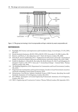 10 Pile design and construction practice
References
1.1 Randolph, M.F. Science and empiricism in pile foundation design, Geotechnique, 53 (10), 2003,
847–875.
1.2 British Standards Institution. BS EN 1990 to BS EN 1999. Eurocodes 0–10: BSI, London, UK.
1.3 Bond, A. and Harris, A. Decoding Eurocode 7. Taylor  Francis, London, UK, 2008.
1.4 Driscoll, R., Scott, P. and Powell, J. EC7 – Implications for UK practice. Eurocode 7 Geotechnical
design, Construction Industry Research and Information Association, Report No C641, 2008.
1.5 Frank, R., Bauduin, C., Driscoll, R., Kavvadas, M., Krebs Ovesen, N., Orr, T. and Schuppener, B.
Designer’s Guide to EN 1997-1 Eurocode 7: Geotechnical Design – General Rules. Thomas
Telford, London, UK, 2004.
1.6 The Building Regulations 2010. Department for Communities and Local Government, London,
UK, 2010.
1.7 Department for Communities and Local Government, Circular to Local Government executives
and heads of Building Control dated 29 January 2010.
1.8 Infrastructure Cost Review. Industry Standards Group of HM Treasury. Specifying Successful
Standards. Institution of Civil Engineers, London, UK, 2012.
1.9 ICE 3009(4). UK Register of Ground Engineering Professionals. Institution of Civil Engineers,
London, UK, 2011.
1.10 
NEC3. Engineering and Construction Contract. Thomas Telford, London, UK, September 2011.
Load transfer
Weak compressible
soil
Soft
compressible
soil
Soil
disturbed
by
pile
driving
Hard
incompressible
soil
Figure 1.3â•‡ 
Pile group terminating in hard incompressible soil layer underlain by weak compressible soil.
 