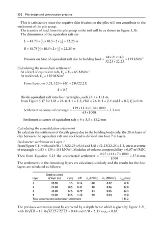 302 Pile design and construction practiceï»¿
This is satisfactory since the negative skin friction on the piles will not contribute to the
settlement of the pile group.
The transfer of load from the pile group to the soil will be as shown in Figure 5.3b.
The dimensions of the equivalent raft are
L
B
= + × × ×
( ) =
= × × ×
( ) =
48 75 10 5 2 52 25
18 75 10 5 2 22 25
2
3
1
4
2
3
1
4
. . .
. . .
m
m
Pressure on base of equivalent raft due to building load =
48
8 21 160
52 25 22 25
139
× ×
×
=
. .
kN/m2
Calculating the immediate settlement
At a level of equivalent raft, Eu = Ef = 65 MN/m2
At rockhead, Eu = 120 MN/m2
From Equation 5.21, /
120 65 1 28 22 25
0 7
= +
=
( . )
.
k
k
Divide equivalent raft into four rectangles, each 26.1 × 11.1 m.
From Figure 5.17 for L/B = 26.1/11.1 = 2.3, H/B = 28/11.1 = 2.5 and k = 0.7, ′
Ip is 0.14.
Settlement at corner of rectangle =
× × ×
×
139 11 1 0 14 1000
65 100
. .
0
0
3 3
= . mm
Settlement at centre of equivalent raft = 4 × 3.3 = 13.2 mm
Calculating the consolidation settlement
To calculate the settlement of the pile group due to the building loads only, the 28 m layer of
clay between the equivalent raft and rockhead is divided into four 7 m layers.
Oedometer settlement in Layer 1
From Figure 5.11 with and z/B = 3.5/22.25 = 0.16 and L/B = 52.25/22.25 = 2.3, stress at centre
of rectangle = 0.83 × 139 = 118 kN/m2. Modulus of volume compressibility = 0.07 m2/MN.
Then from Equation 5.23 the uncorrected settlement =
× × ×
=
0 07 118 7 1000
1000
57 8
.
. .
mm
The settlements in the remaining layers are calculated similarly and the results for the four
layers are tabulated as follows:
Layer
Depth to centre
of layer (m) z (m) z/B σz (kN/m2) mv (MN/m2) ρoed (mm)
1 20.00 3.5 0.16 118 0.07 57.8
2 27.00 10.5 0.47 88 0.06 37.0
3 34.00 17.5 0.79 64 0.05 22.4
4 41.00 24.5 1.10 50 0.04 14.0
Total uncorrected oedometer settlement 131.2
The previous summation must be corrected by a depth factor which is given by Figure 5.21,
with D LB
/ /
= × =
16 5 52 25 22 25 0 48
. . . . and L/B = 2.35 as μd = 0.85.
 