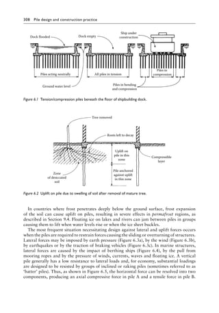 308 Pile design and construction practiceï»¿
In countries where frost penetrates deeply below the ground surface, frost expansion
of the soil can cause uplift on piles, resulting in severe effects in permafrost regions, as
described in Section 9.4. Floating ice on lakes and rivers can jam between piles in groups
causing them to lift when water levels rise or when the ice sheet buckles.
The most frequent situation necessitating design against lateral and uplift forces occurs
when the piles are required to restrain forces causing the sliding or overturning of structures.
Lateral forces may be imposed by earth pressure (Figure 6.3a), by the wind (Figure 6.3b),
by earthquakes or by the traction of braking vehicles (Figure 6.3c). In marine structures,
lateral forces are caused by the impact of berthing ships (Figure 6.4), by the pull from
mooring ropes and by the pressure of winds, currents, waves and floating ice. A vertical
pile generally has a low resistance to lateral loads and, for economy, substantial loadings
are designed to be resisted by groups of inclined or raking piles (sometimes referred to as
‘batter’ piles). Thus, as shown in Figure 6.5, the horizontal force can be resolved into two
components, producing an axial compressive force in pile A and a tensile force in pile B.
Dock flooded
Piles acting neutrally
Ground water level
All piles in tension
Piles in bending
and compression
Piles in
compression
Ship under
construction
Dock empty
Figure 6.1â•‡ 
Tension/compression piles beneath the floor of shipbuilding dock.
Zone
of desiccated
soil
Tree removed
Roots left to decay
Uplift on
pile in this
zone
Pile anchored
against uplift
in this zone
Compressible
layer
Figure 6.2â•‡ 
Uplift on pile due to swelling of soil after removal of mature tree.
 